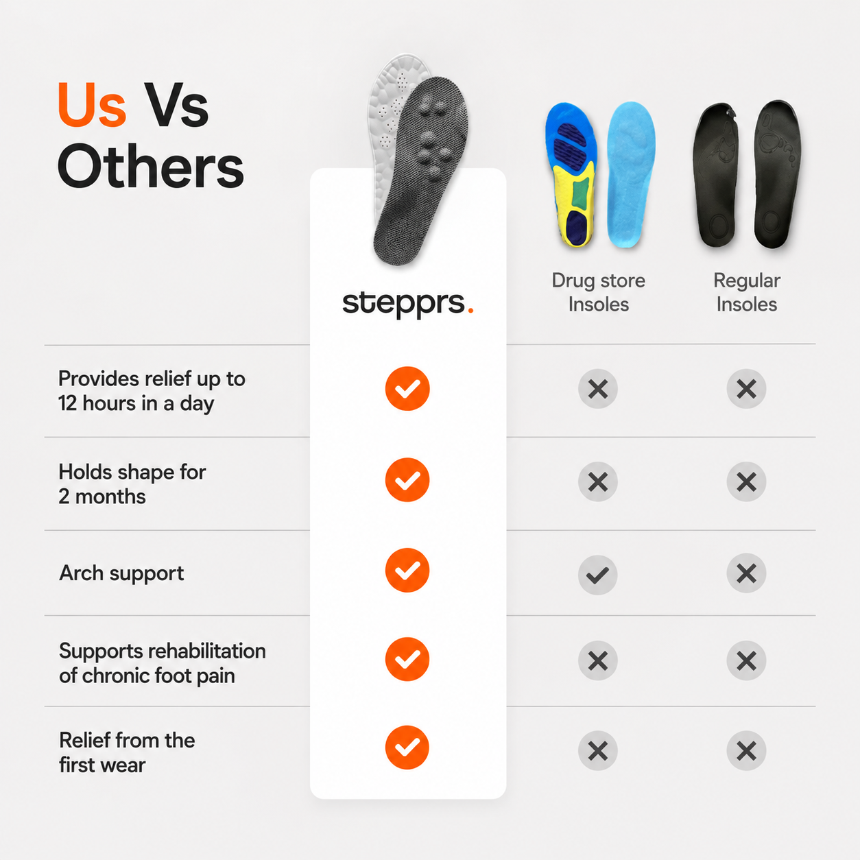 TONK™ Massage Insoles